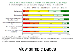 http://www.packagedfacts.com/docs/PF_Foodservice_Landscape_2010_Sample_Pages.pdf